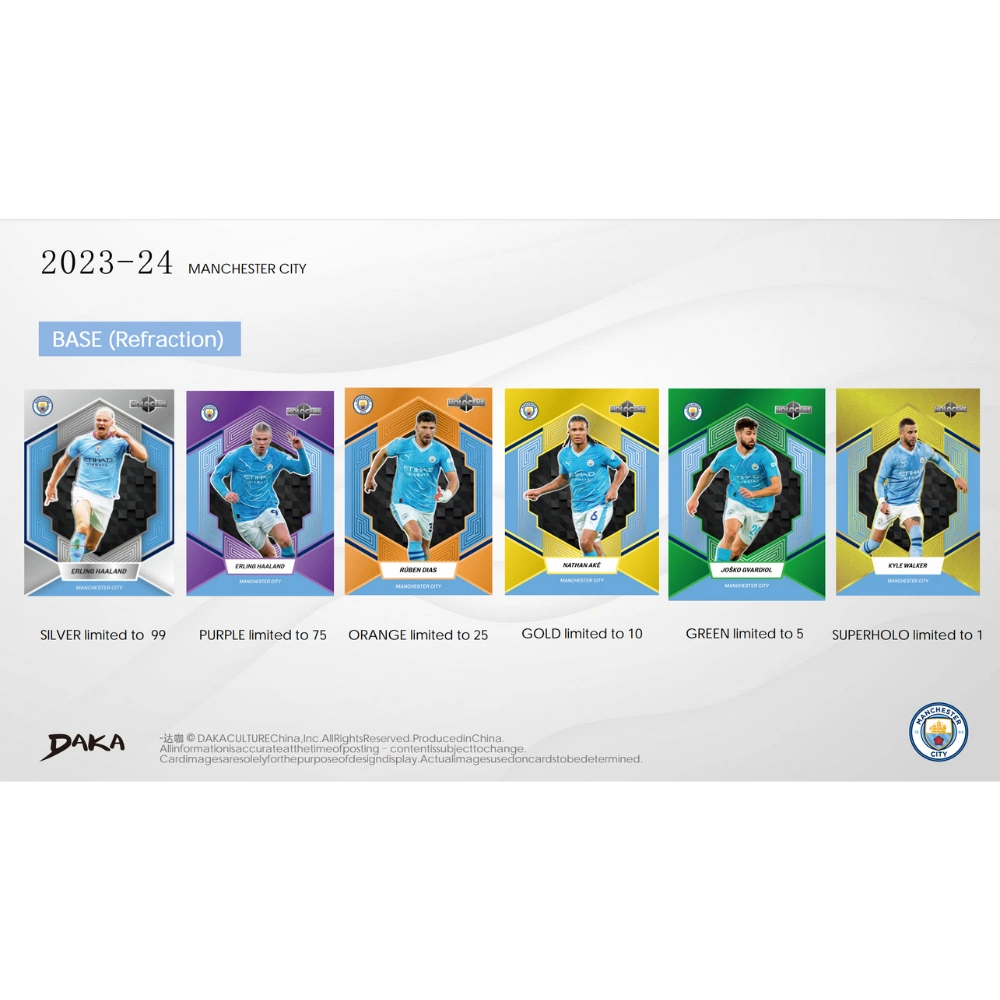 Daka 2023-24 Manchester City Holocene - Hobby Box