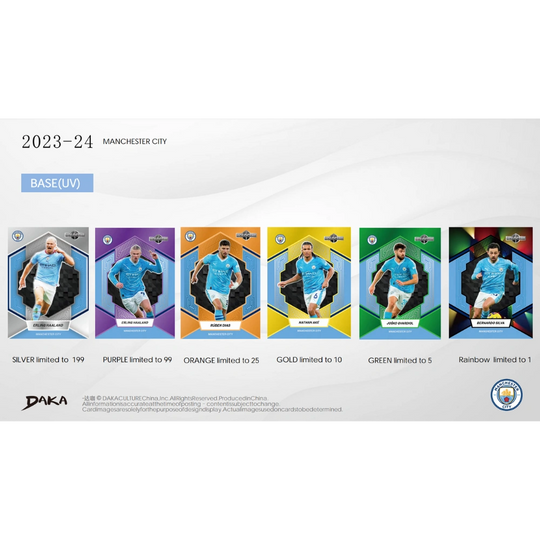Daka 2023-24 Manchester City Holocene - Hobby Box