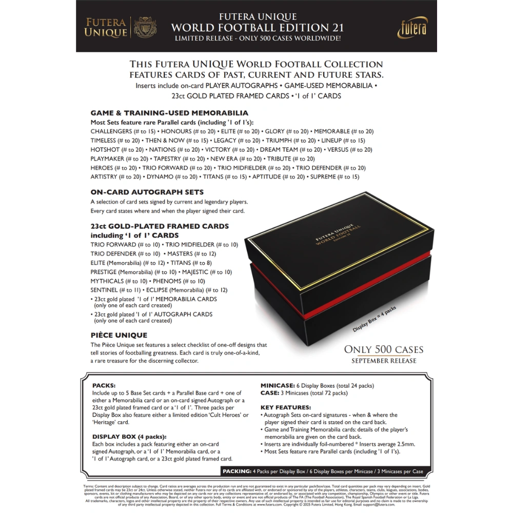 Futera 2025 Unique World Football Edition 21 - Hobby Box