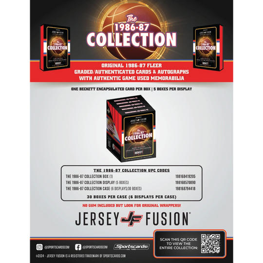 Jersey Fusion The 1986-87 Fleer NBA Collection - Hobby Box