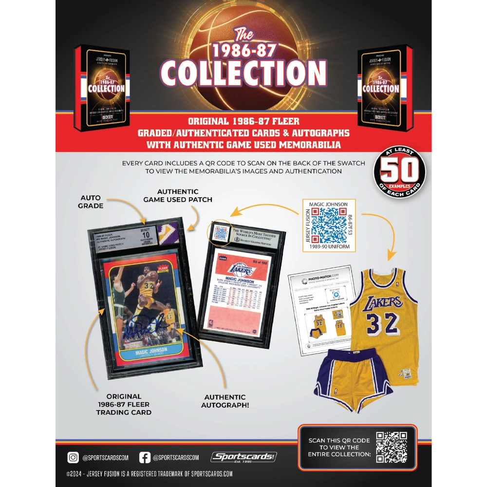 Jersey Fusion The 1986-87 Fleer NBA Collection - Hobby Box