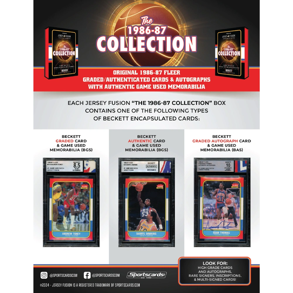 Jersey Fusion The 1986-87 Fleer NBA Collection - Hobby Box