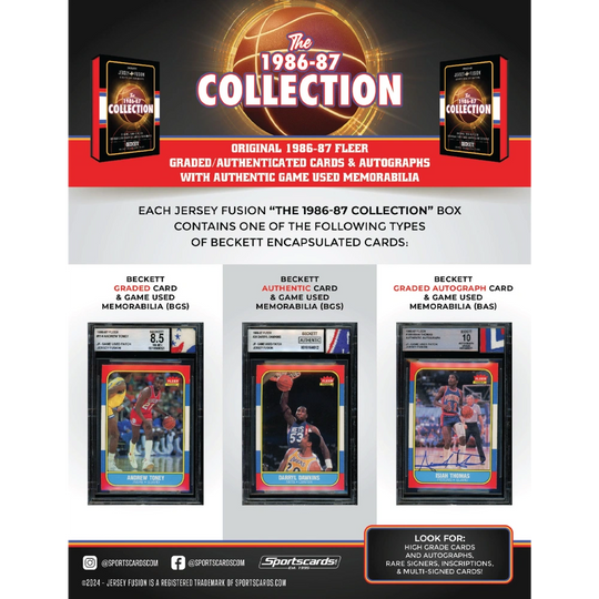 Jersey Fusion The 1986-87 Fleer NBA Collection - Hobby Box