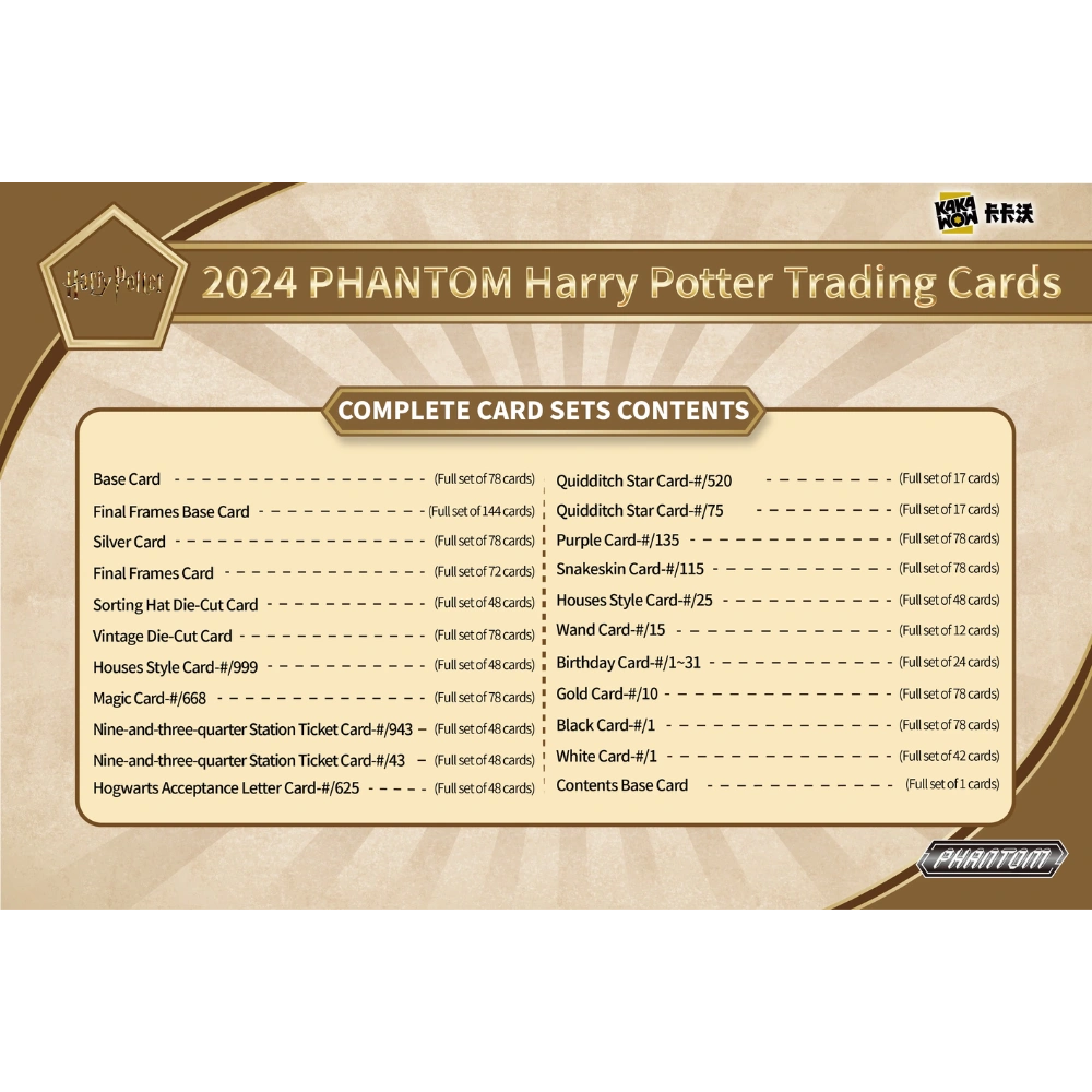 KakaWow 2024 Phantom Harry Potter - Hobby Box
