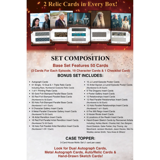 Rittenhouse 2024 Game of Throne House of the Dragon Season One - Hobby Box